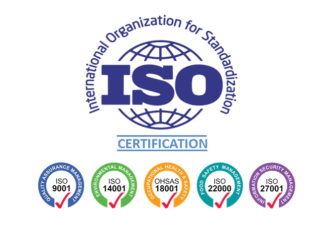 what is ISO Certifications